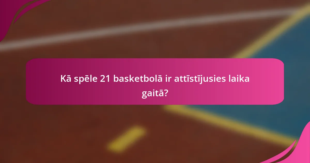 Kā spēle 21 basketbolā ir attīstījusies laika gaitā?