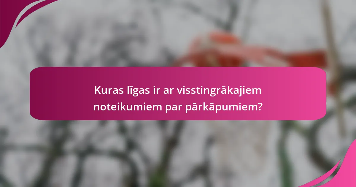 Kuras līgas ir ar visstingrākajiem noteikumiem par pārkāpumiem?